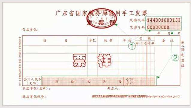 办理发票流程