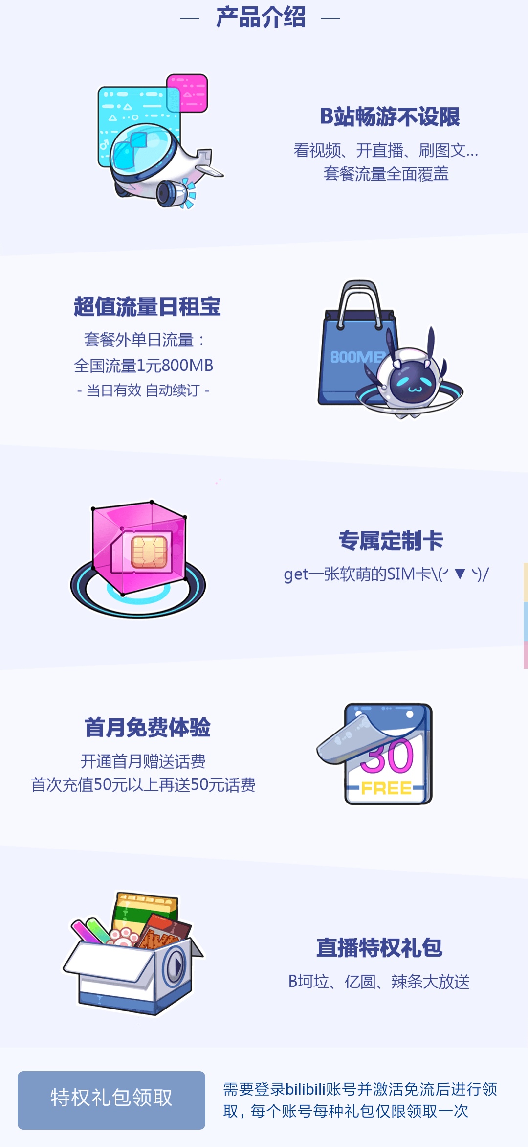 bilibili22卡怎么收费 哔哩哔哩22卡资费标准详解
