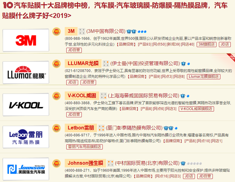 求汽车太阳膜品牌排行榜。