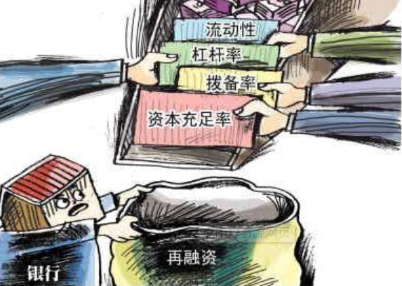 资本充足率 是什么意思啊？