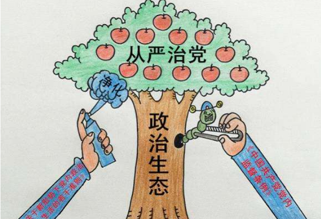 党组织不履行全面从严治党主体责任，违反了什么行为