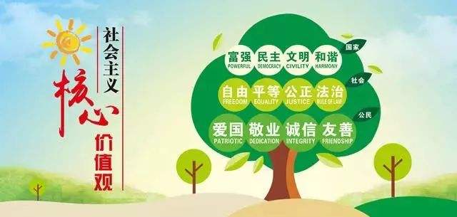 社会主义精神文明建设包括的内容是什么？它的根本任务是什么