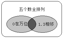 用01234这五个数字
