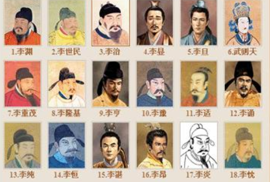 大唐历代皇帝都有谁？