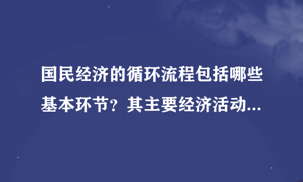 国民经济的循环流程包括哪些基本环节？其主要经济活动内容是什么