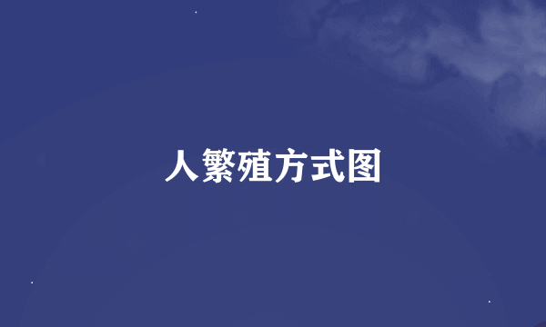 人繁殖方式图