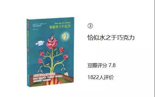 有哪些好看的魔幻现实主义的小说？