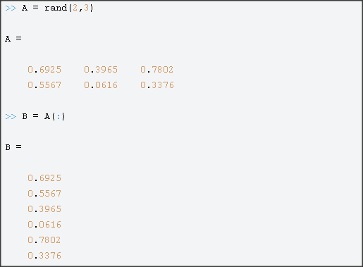 matlab a=[ ]是什么意思