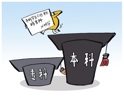 成人本科和自考本科有什么区别？