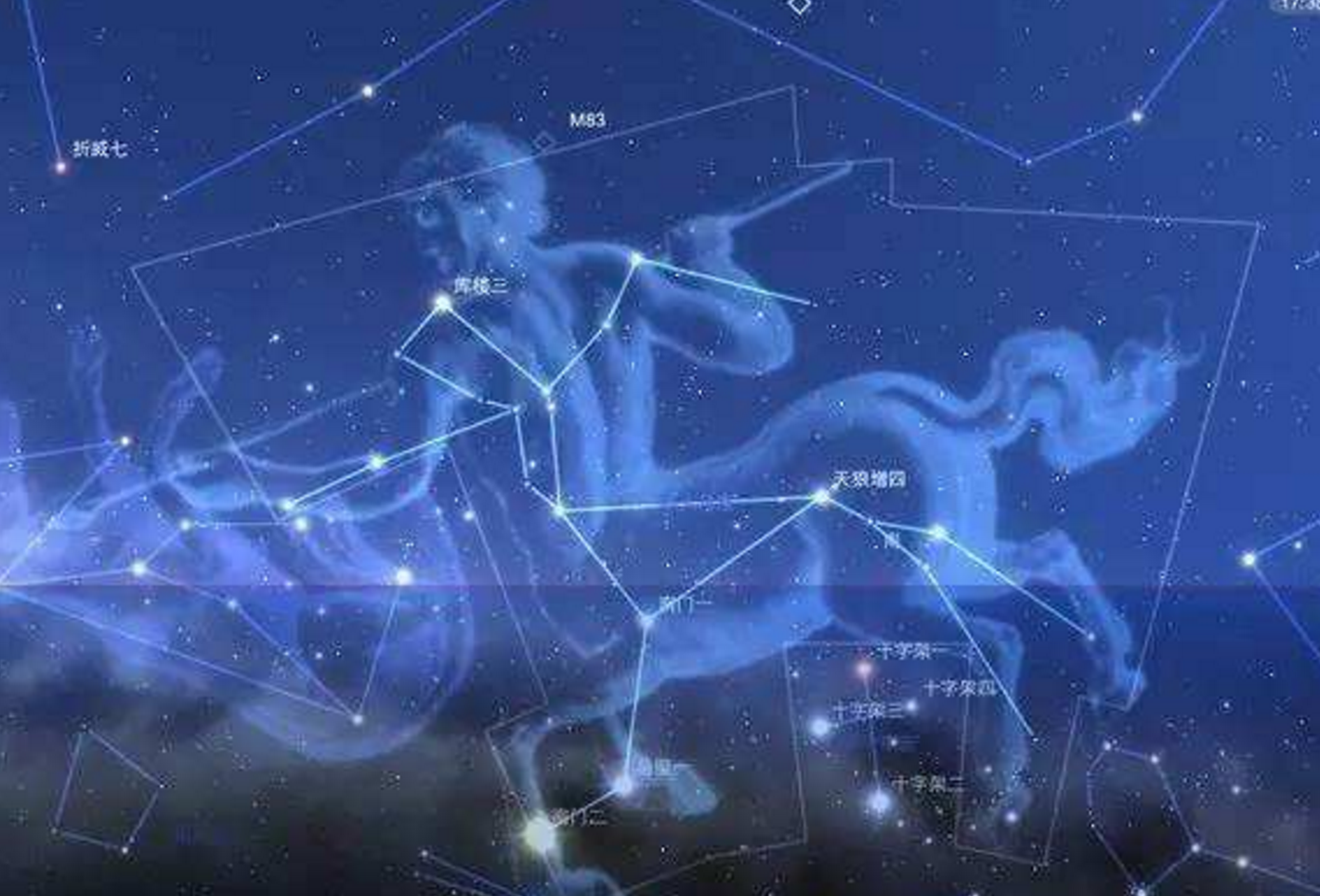 三体星系在哪里？以人类现在的技术能不能达到哪里？