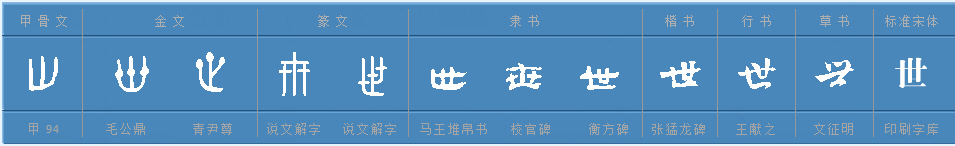 世的部首和笔顺