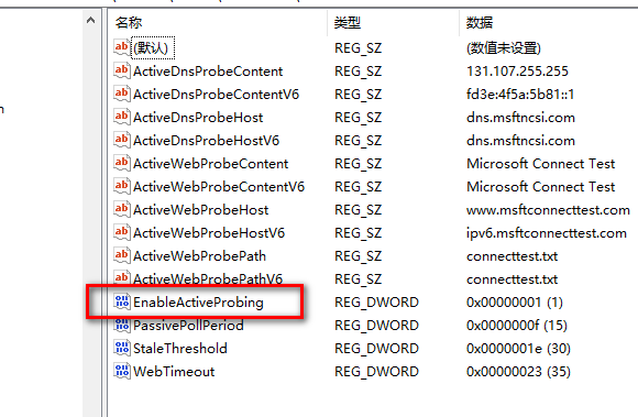（你可能需要与该网络Internet服务提供商（ISP)签署协议才能获得访问Inetrnet的权力）