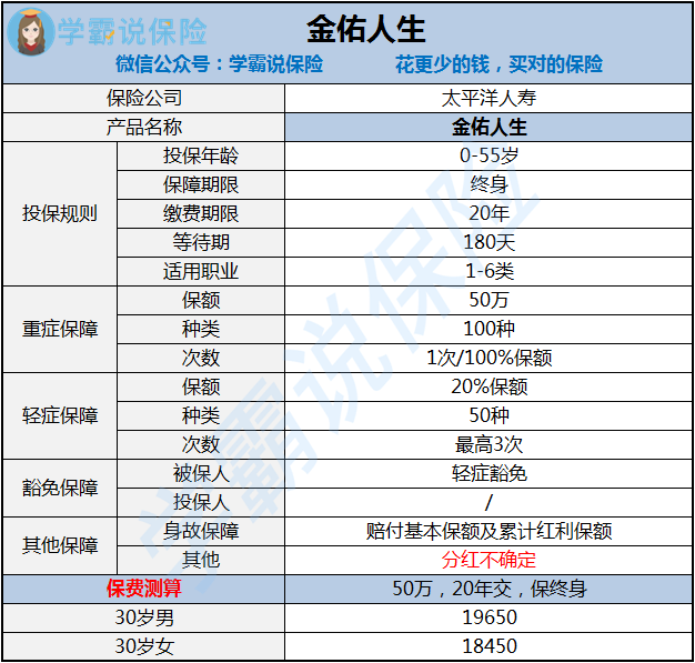 太平洋金佑人生保险是骗人的吗