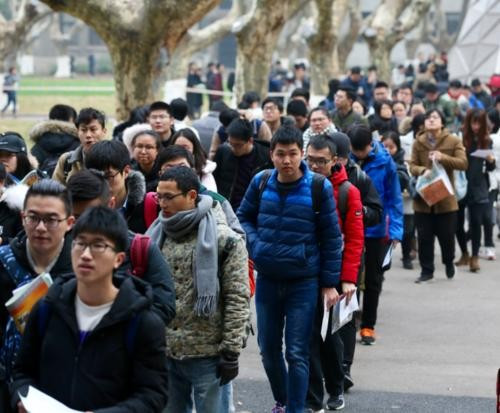研究生报名时要选择的。非现役军人是什么意思