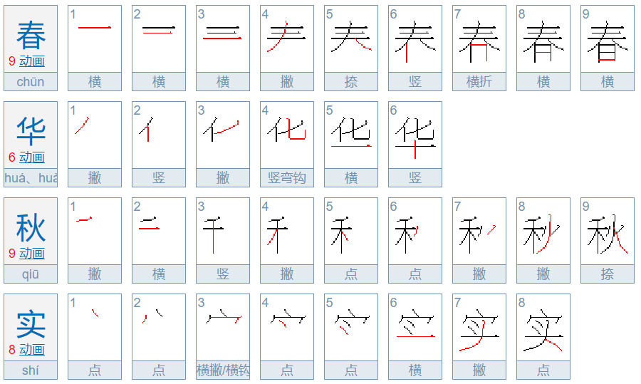 春华秋实的意思是什么？