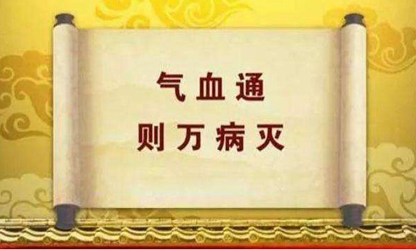 中医上所说的“痛则不通，通则不痛”是什么意思