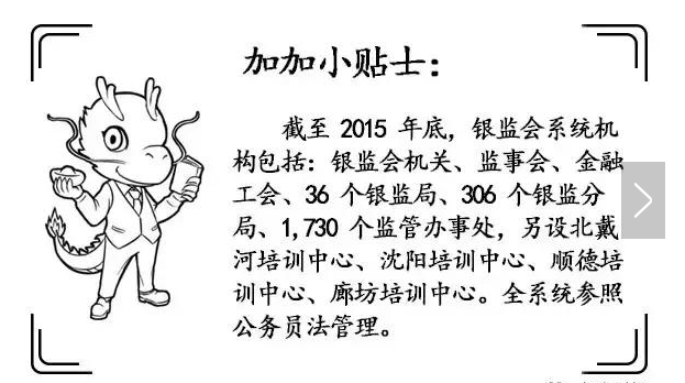 中国银监会 和 中国人民银行 是什么关系？？