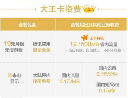 联通大王卡是怎么收费的