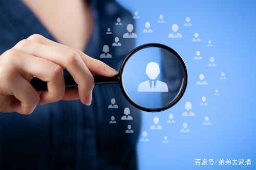 HR培训课程内容，有哪些方面?