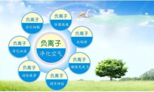 负氧离子对人体有什么好处？