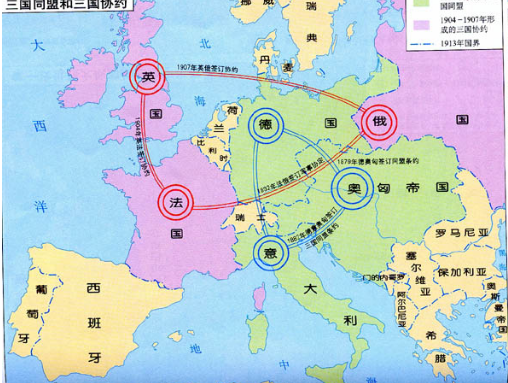 三国同盟和三国协约的性质是？