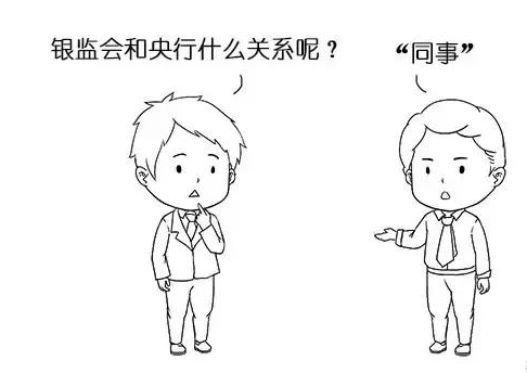 中国银监会 和 中国人民银行 是什么关系？？