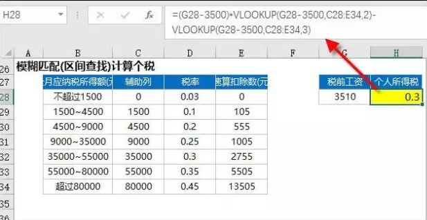 EXCEL里面的we look up 是什么？