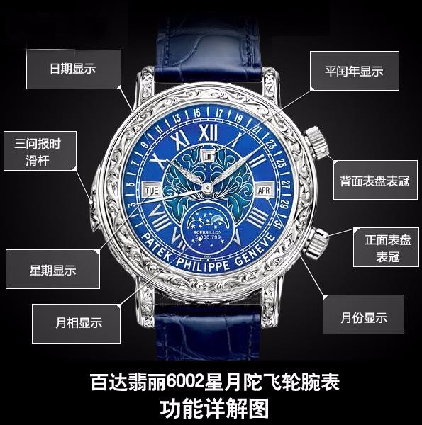 世界上最贵的手表是什么牌子知道的告诉下