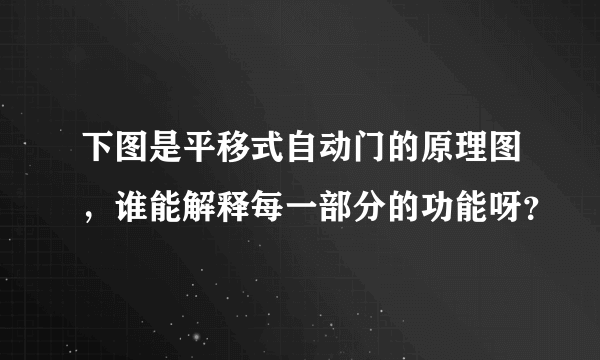 下图是平移式自动门的原理图，谁能解释每一部分的功能呀？