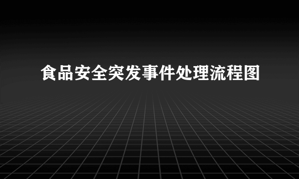 食品安全突发事件处理流程图