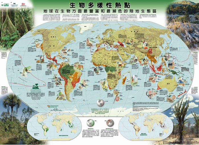 生物多样性保护的保护方法