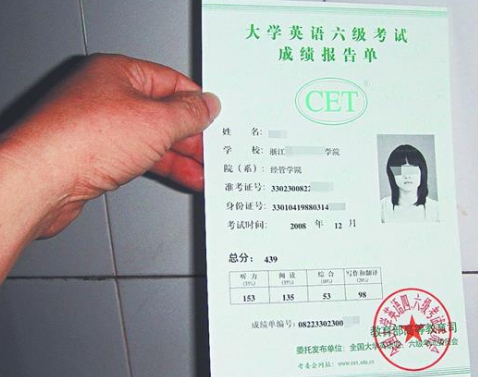 6级是多少分及格？！