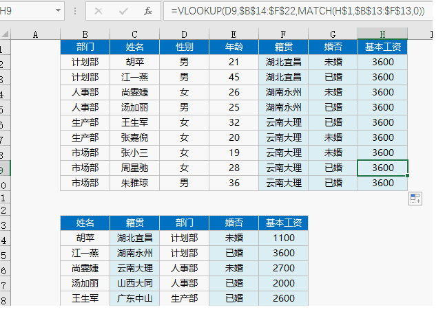 EXCEL里面的we look up 是什么？