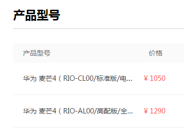 华为麦芒4金色多少钱