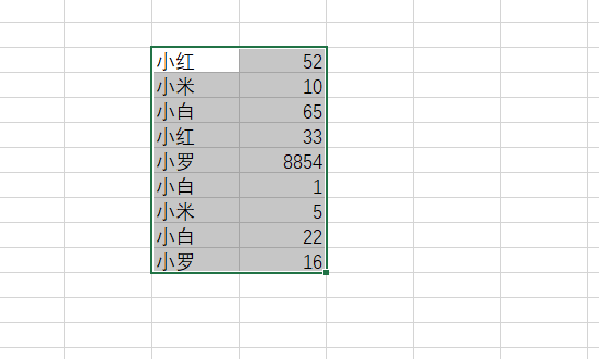 Excel怎么统计重复人名人数？