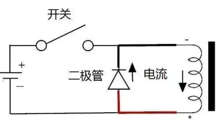 续流二极管的作用是什么？