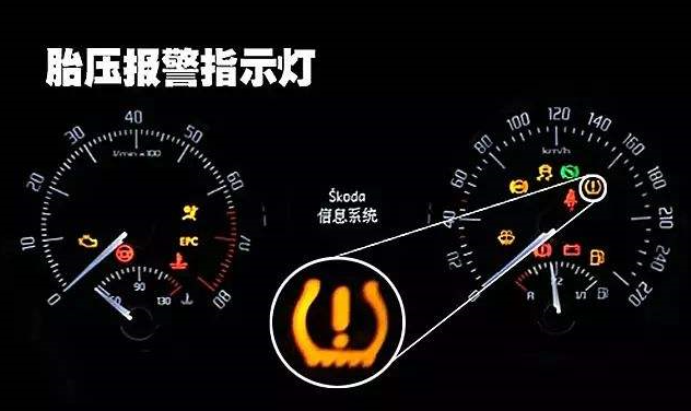 胎压指示灯变成tpms是什么意思