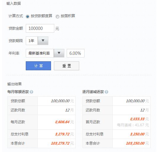 现在向银行贷款10万，一年应付多少利息
