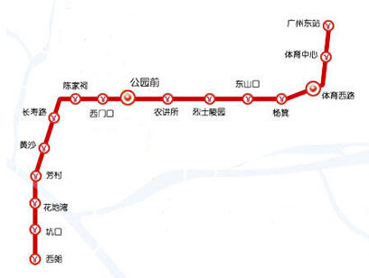 广州地铁1号线线路图