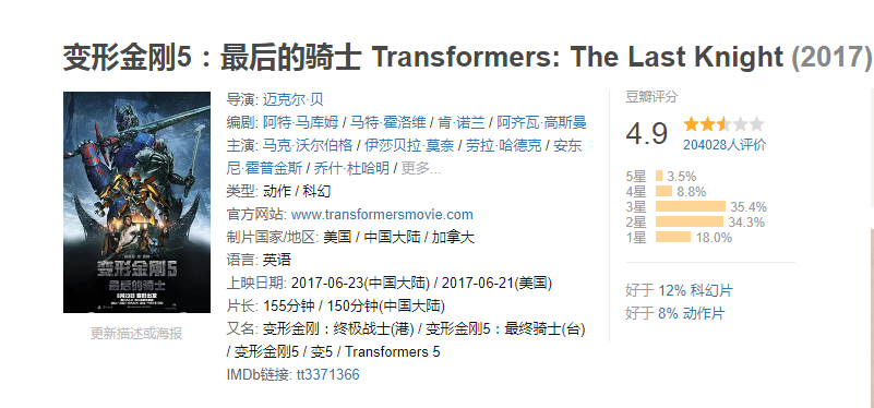 看完《变形金刚5》一脸懵逼？电影中的昆塔莎宇宙大帝是谁