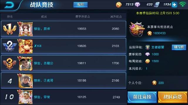 王者荣耀战队评级怎么达到王者联盟？