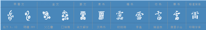 尽的多音字组词