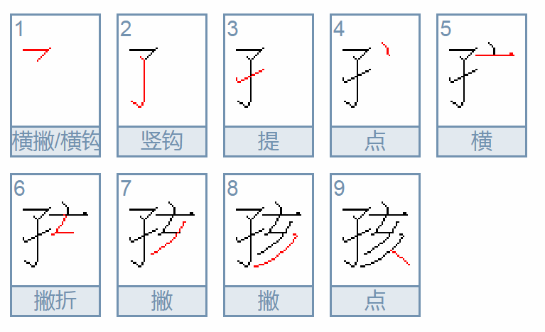 孩字的笔顺怎么写呀