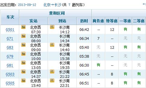 从北京坐高铁到云南要多长时间多少钱？