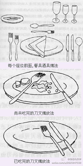 西餐刀叉摆放