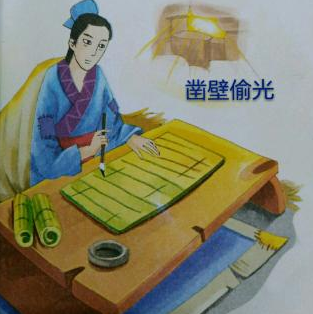 凿壁偷光成语的含义？