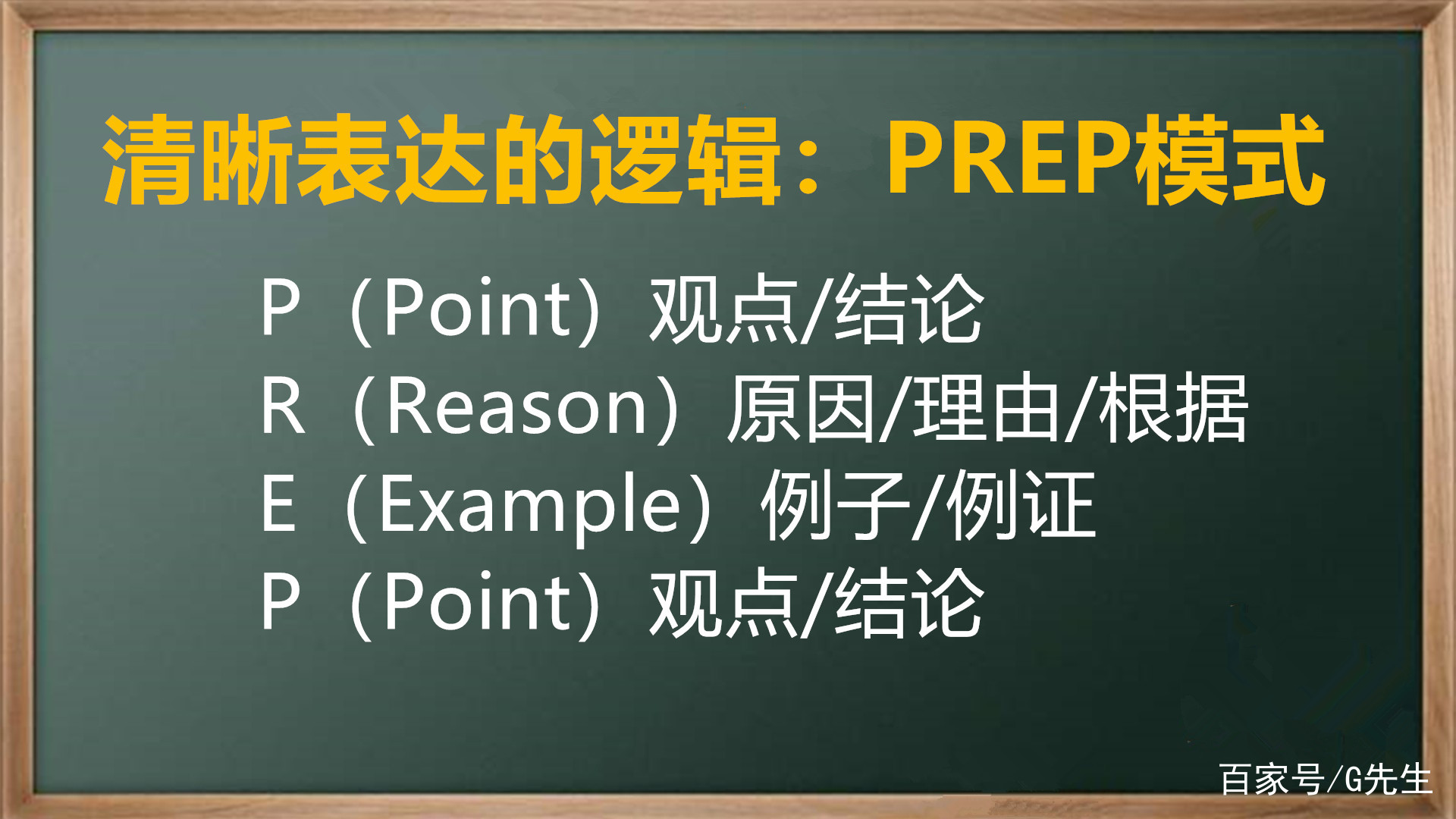 如何提高工作效率，高效工作？