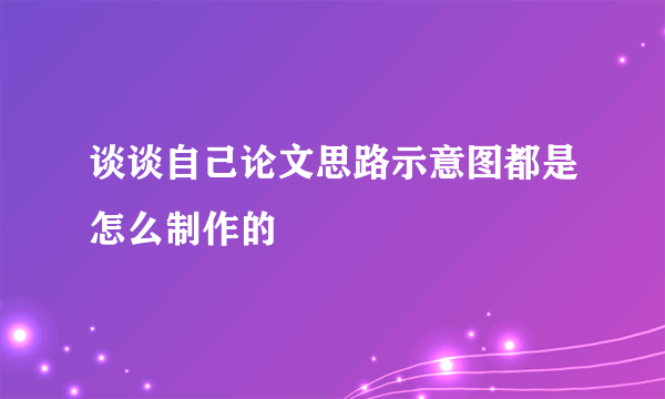 谈谈自己论文思路示意图都是怎么制作的