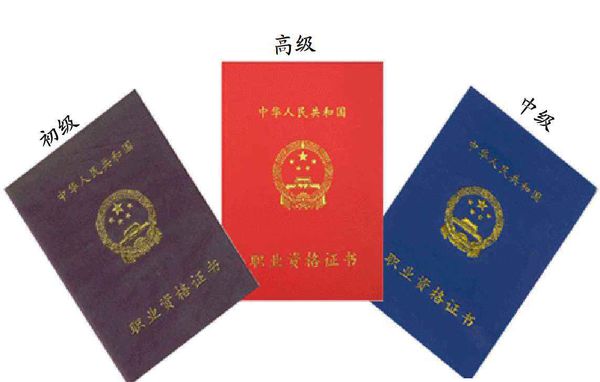 企业培训师证书，哪里可以报名和考试。。