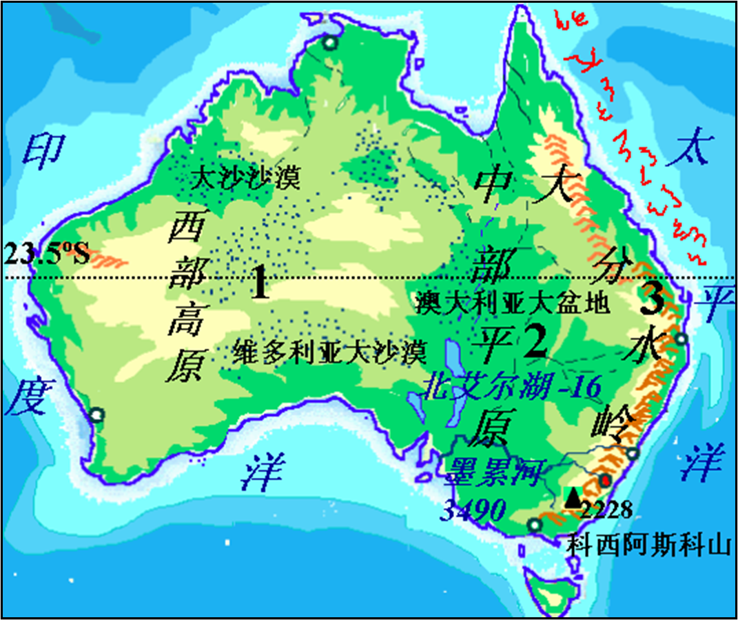 求澳大利亚气候类型分布图、主要地理事物图、主要城市分布